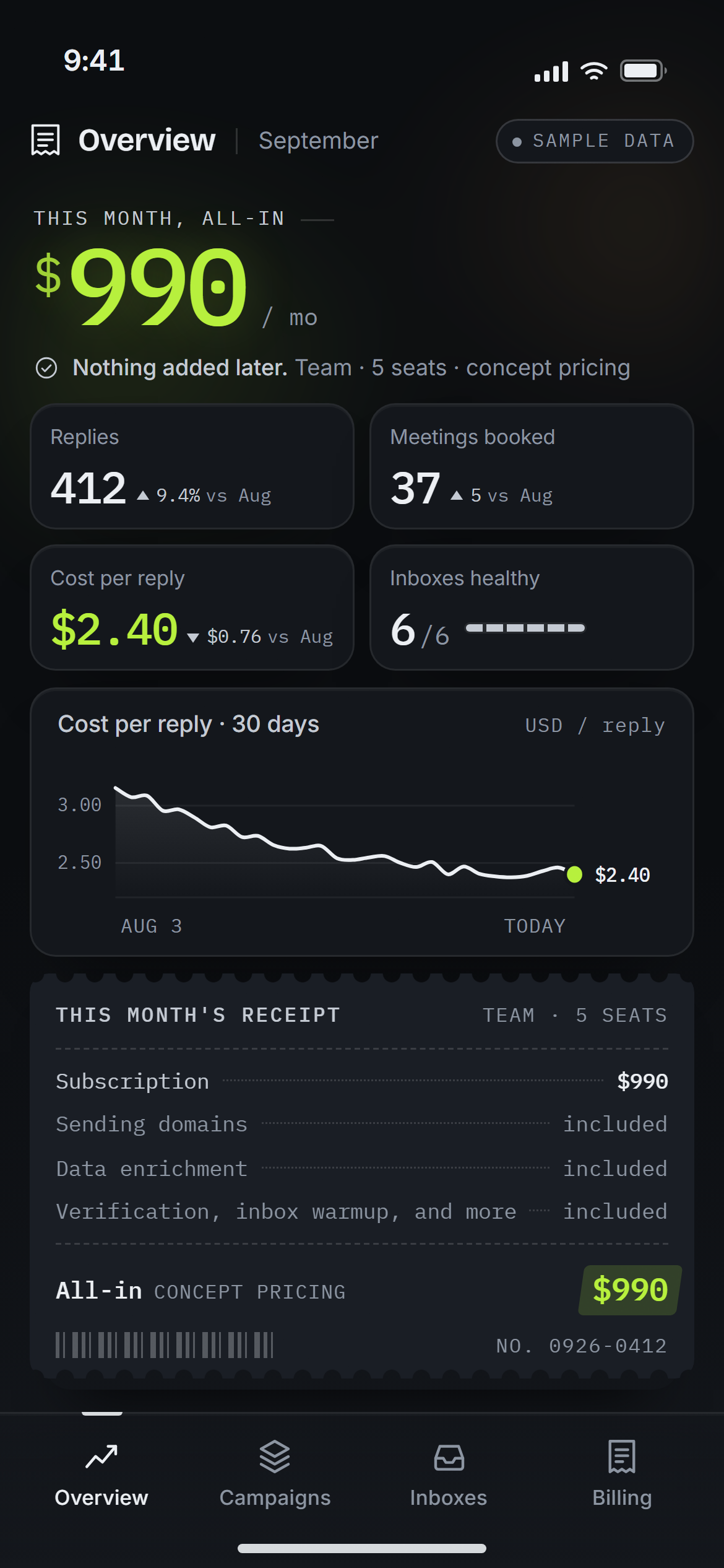 Candor mobile overview, sample data